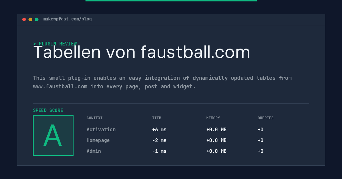 Tabellen von faustball.com - MakeWPFast