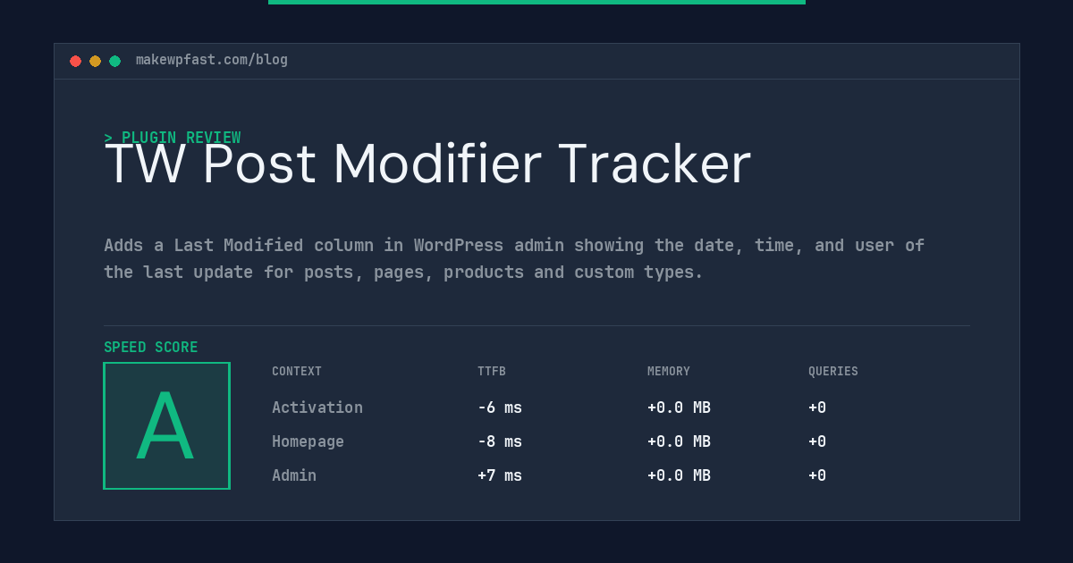 TW Post Modifier Tracker - MakeWPFast