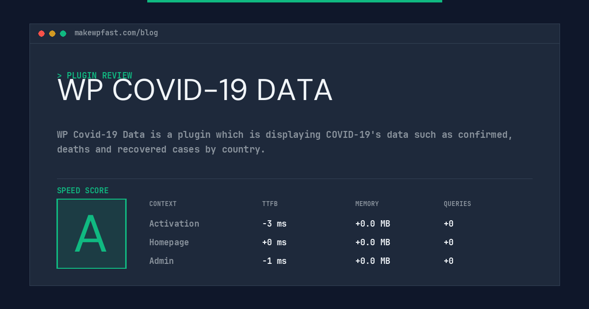 WP COVID-19 DATA - MakeWPFast