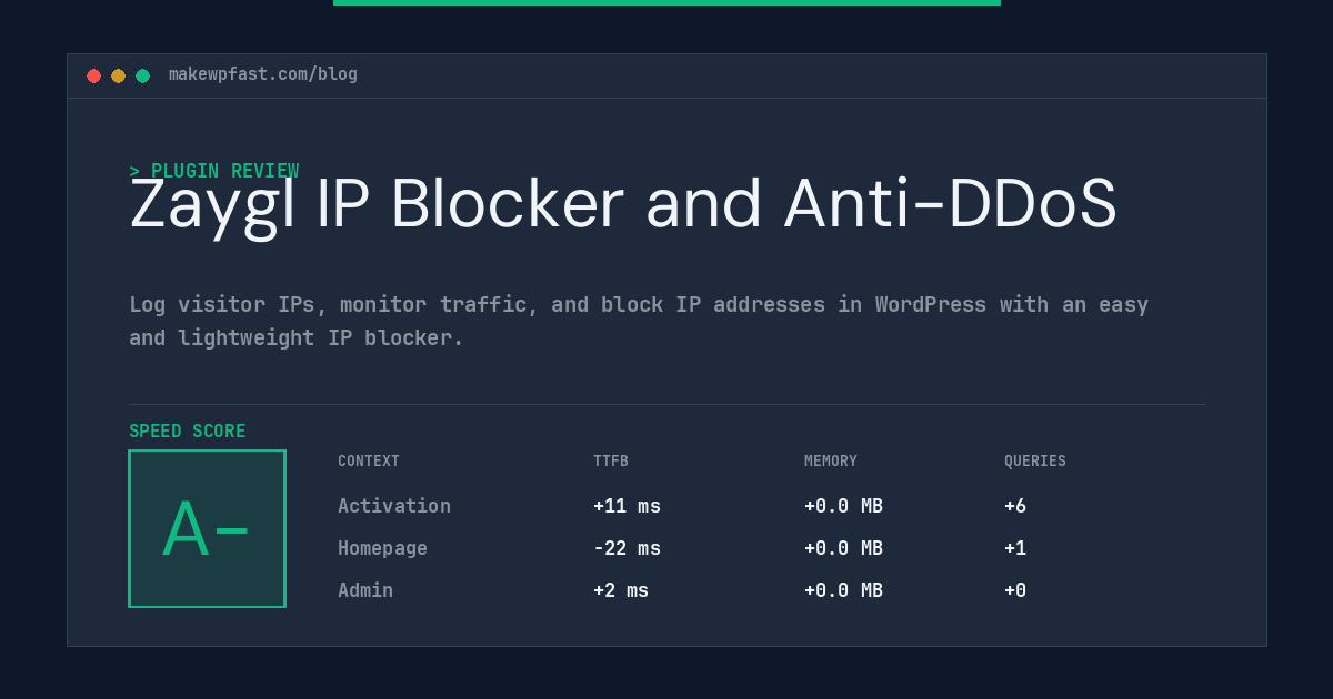 Zaygl IP Blocker and Anti-DDoS - MakeWPFast