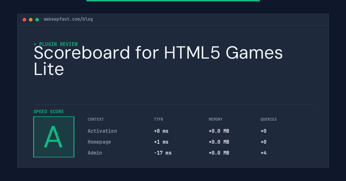 Scoreboard for HTML5 Games Lite - MakeWPFast