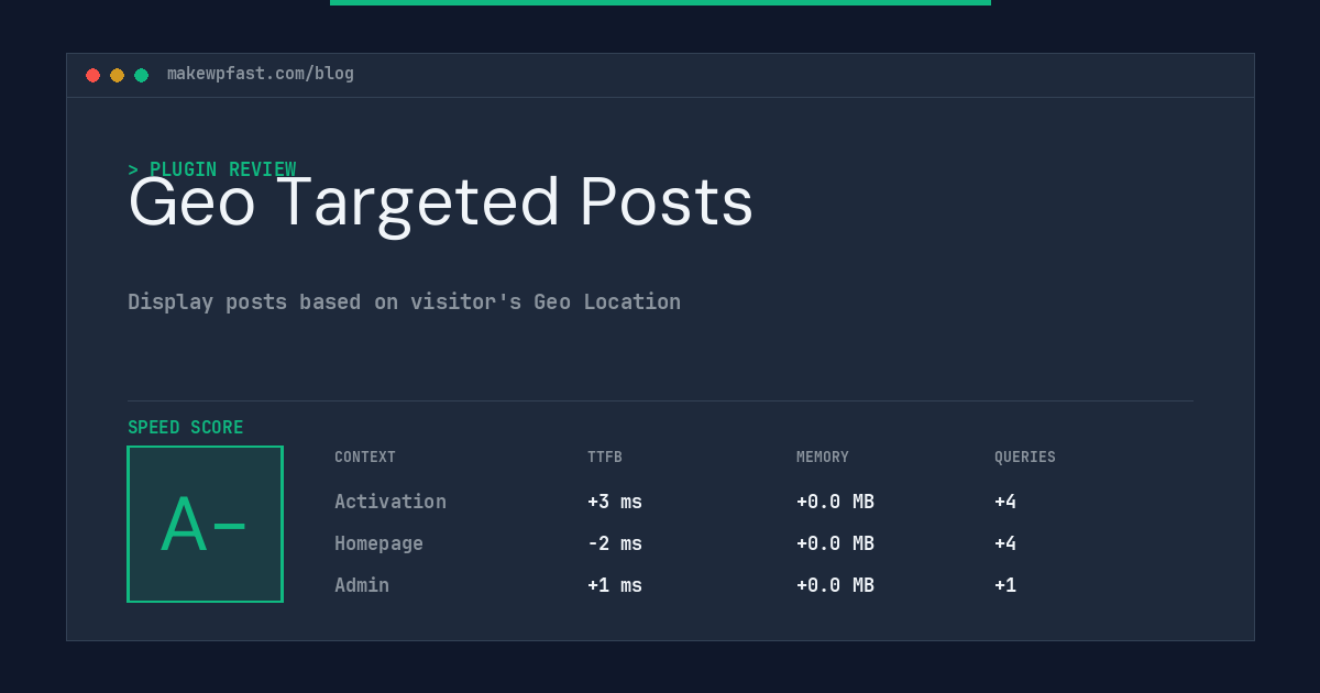 Geo Targeted Posts - MakeWPFast