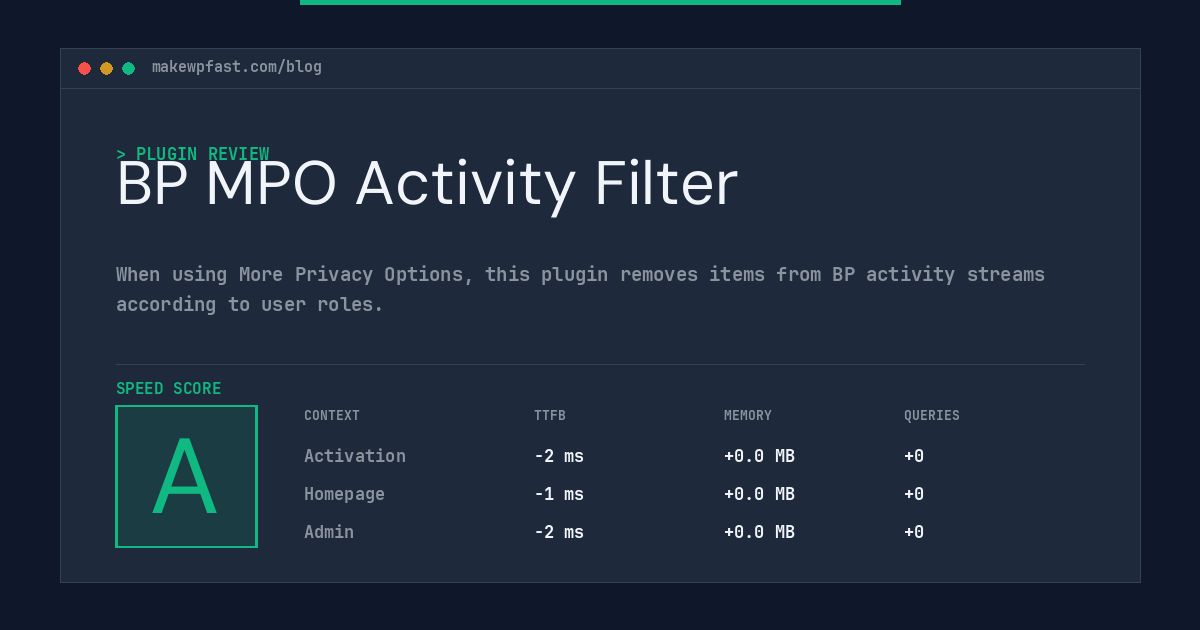 BP MPO Activity Filter - MakeWPFast