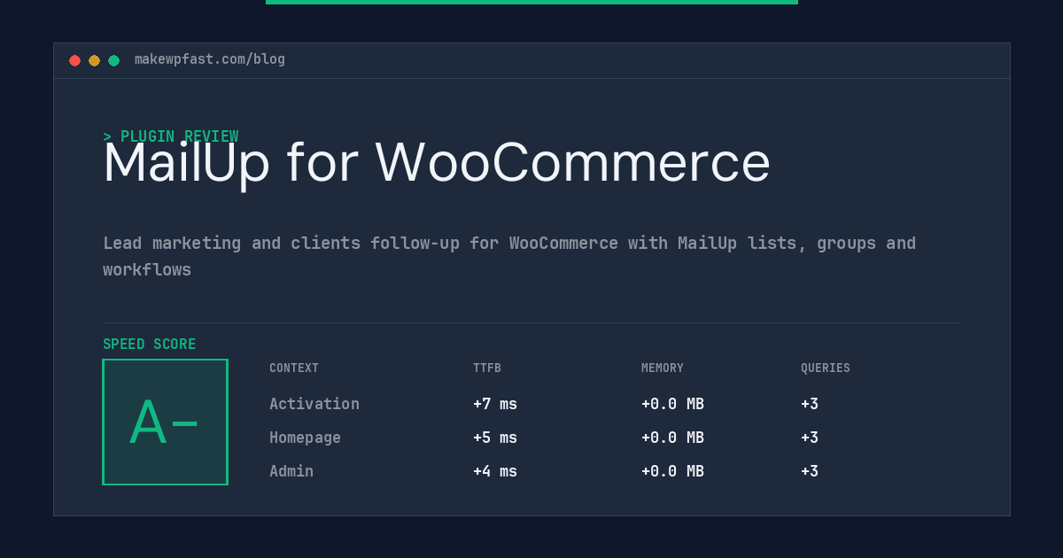 MailUp for WooCommerce - MakeWPFast