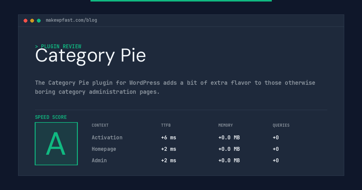 Category Pie - MakeWPFast