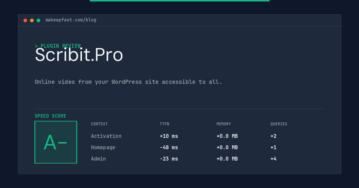 Scribit.Pro - MakeWPFast