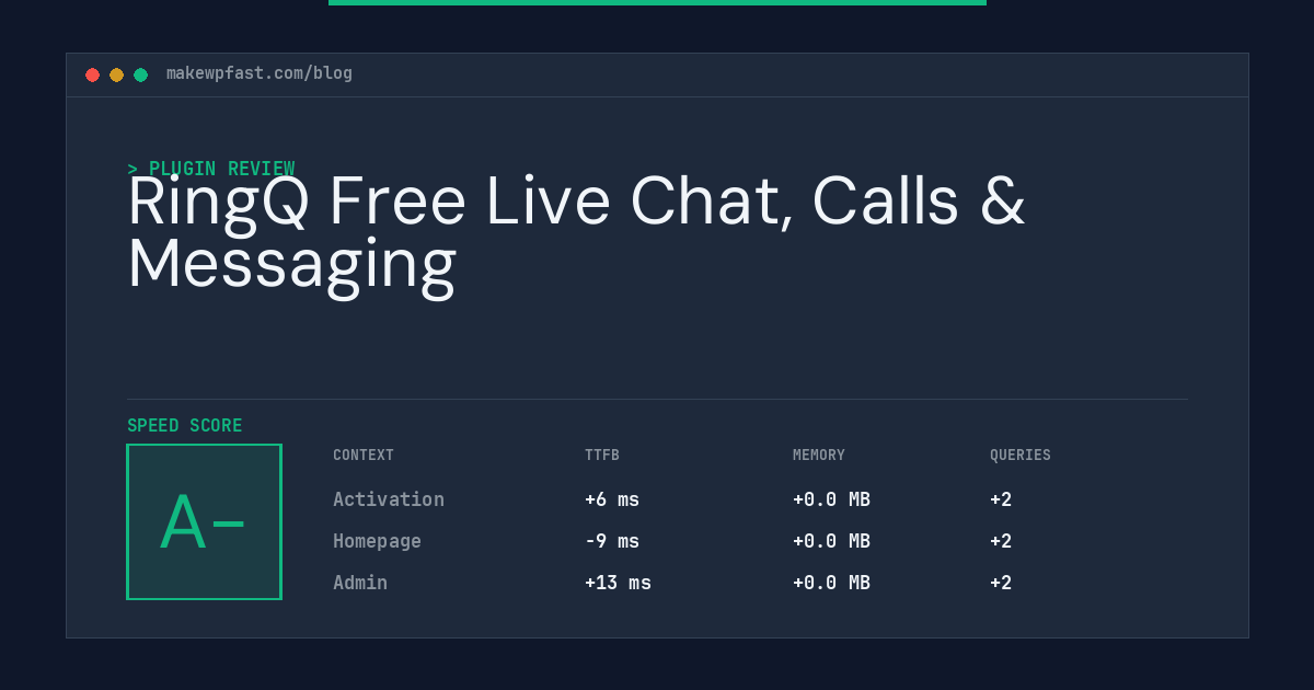 RingQ Free Live Chat, Calls & Messaging - MakeWPFast
