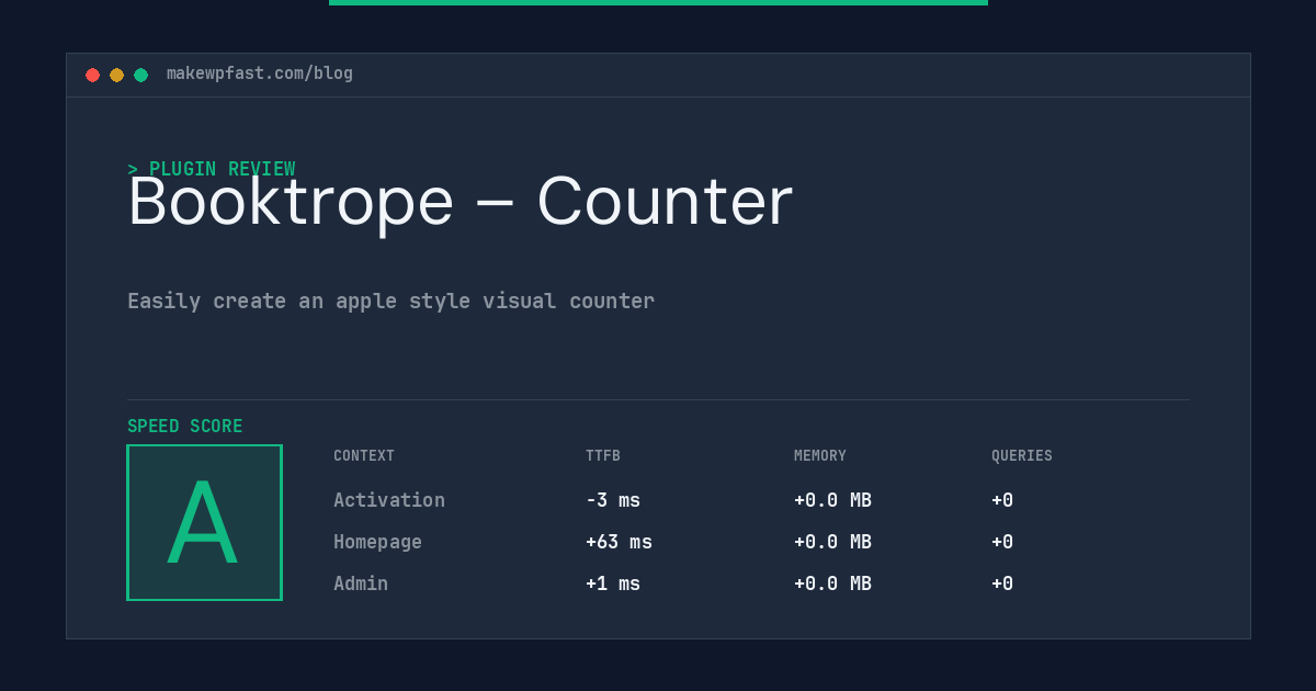 Booktrope – Counter - MakeWPFast