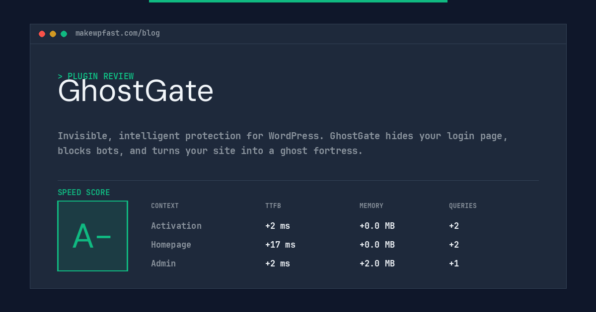 GhostGate - MakeWPFast
