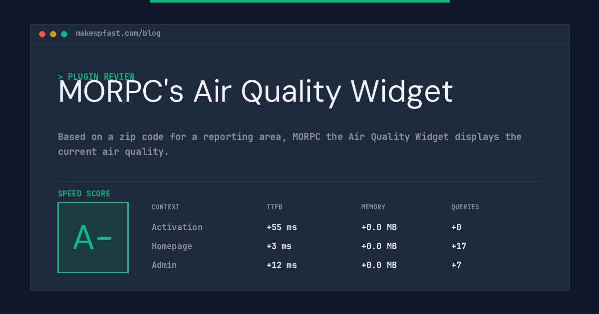 MORPC's Air Quality Widget - MakeWPFast