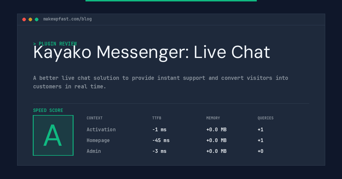 Kayako Messenger: Live Chat - MakeWPFast