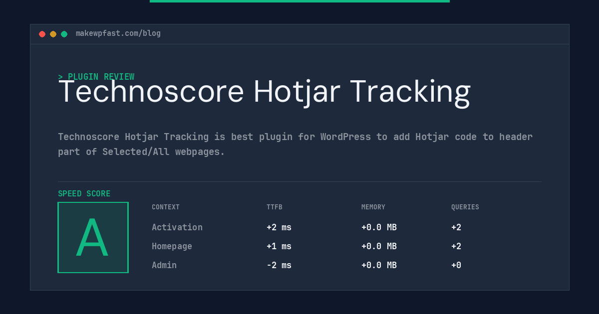 Technoscore Hotjar Tracking - MakeWPFast