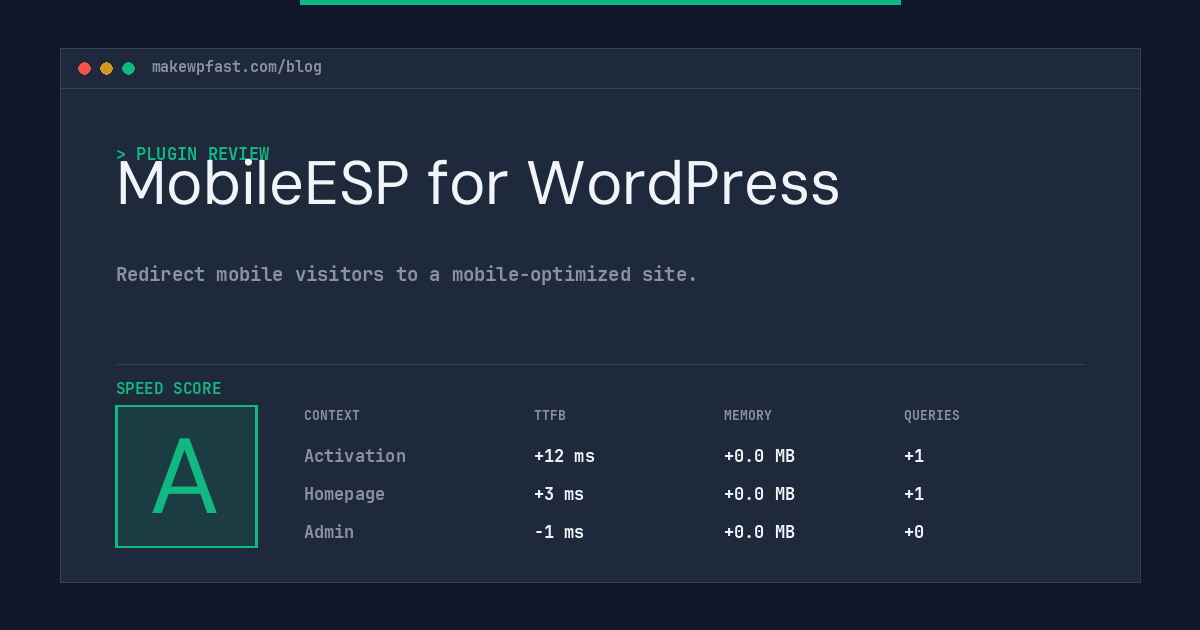 MobileESP for WordPress - MakeWPFast