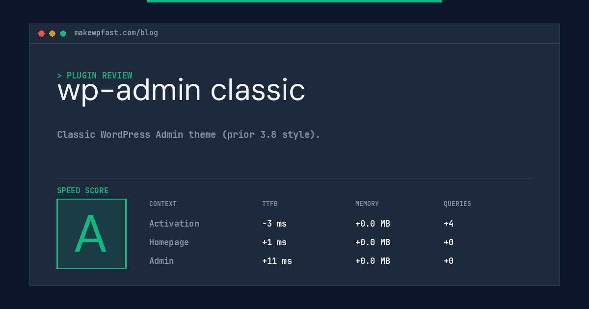 wp-admin classic - MakeWPFast