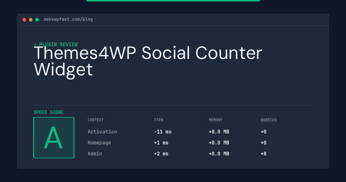 Themes4WP Social Counter Widget - MakeWPFast