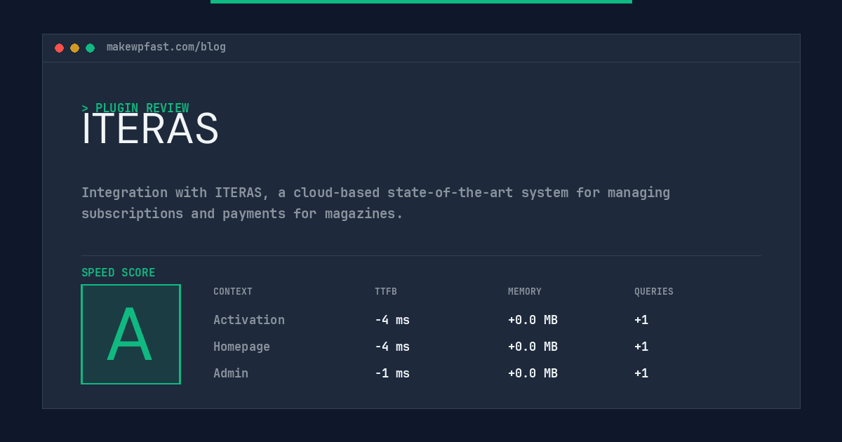 ITERAS - MakeWPFast