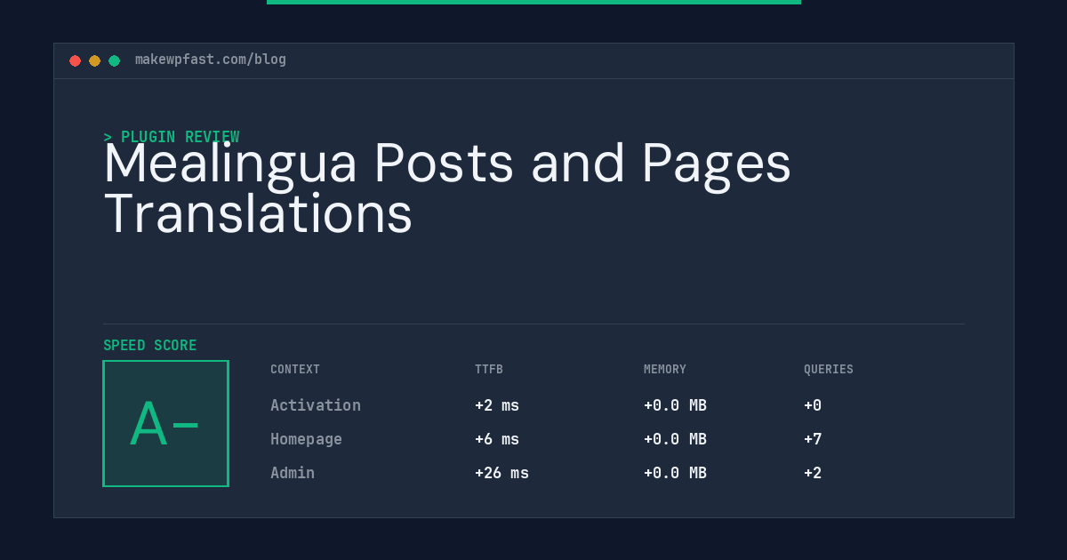 Mealingua Posts and Pages Translations - MakeWPFast
