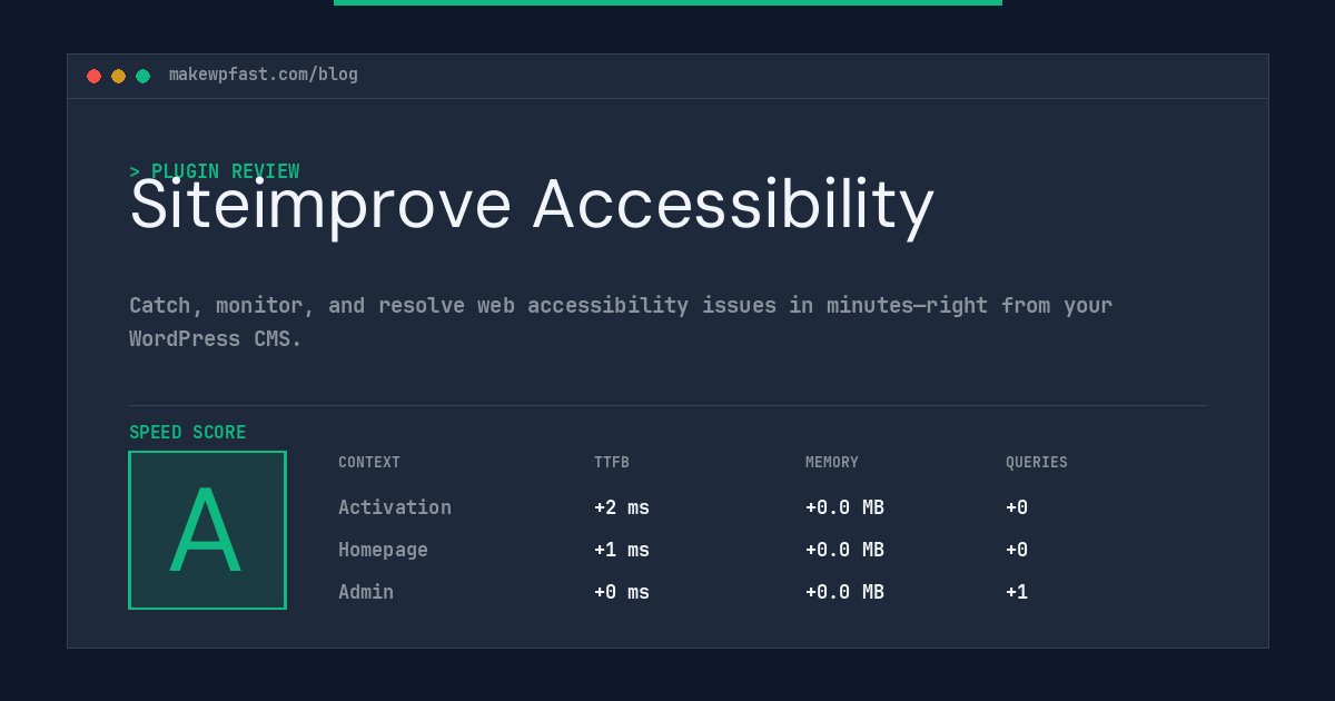 Siteimprove Accessibility - MakeWPFast