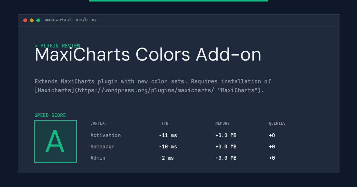 MaxiCharts Colors Add-on - MakeWPFast