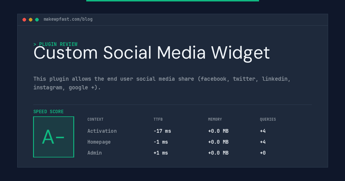 Custom Social Media Widget - MakeWPFast