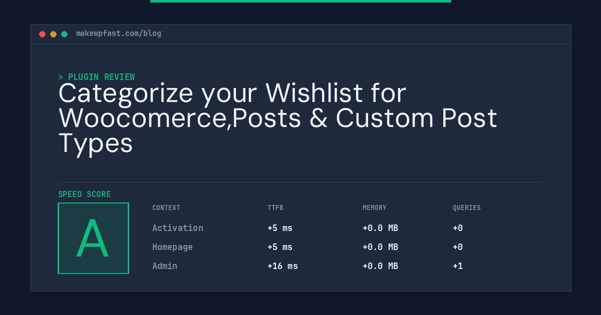 Categorize your Wishlist for Woocomerce,Posts & Custom Post Types - MakeWPFast