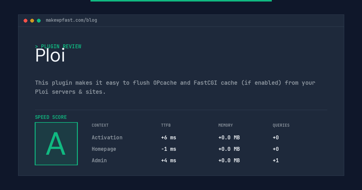 Ploi - MakeWPFast