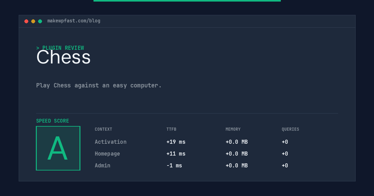 Chess - MakeWPFast