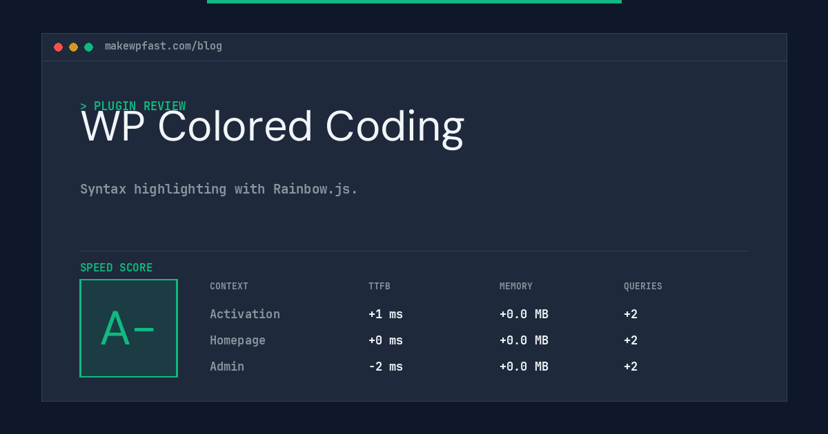 WP Colored Coding - MakeWPFast