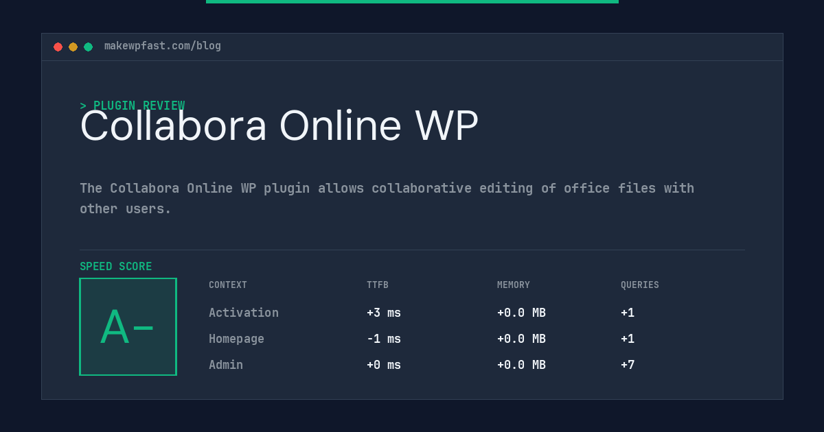 Collabora Online WP - MakeWPFast