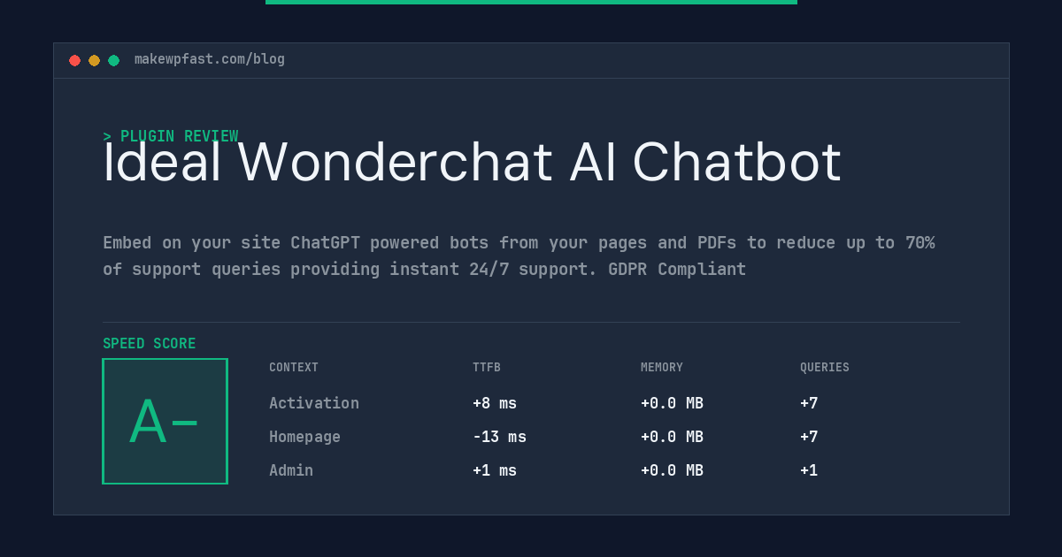 Ideal Wonderchat AI Chatbot - MakeWPFast