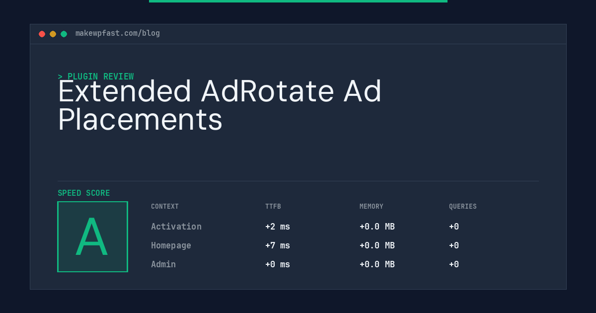 Extended AdRotate Ad Placements - MakeWPFast
