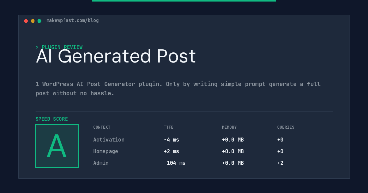 AI Generated Post - MakeWPFast