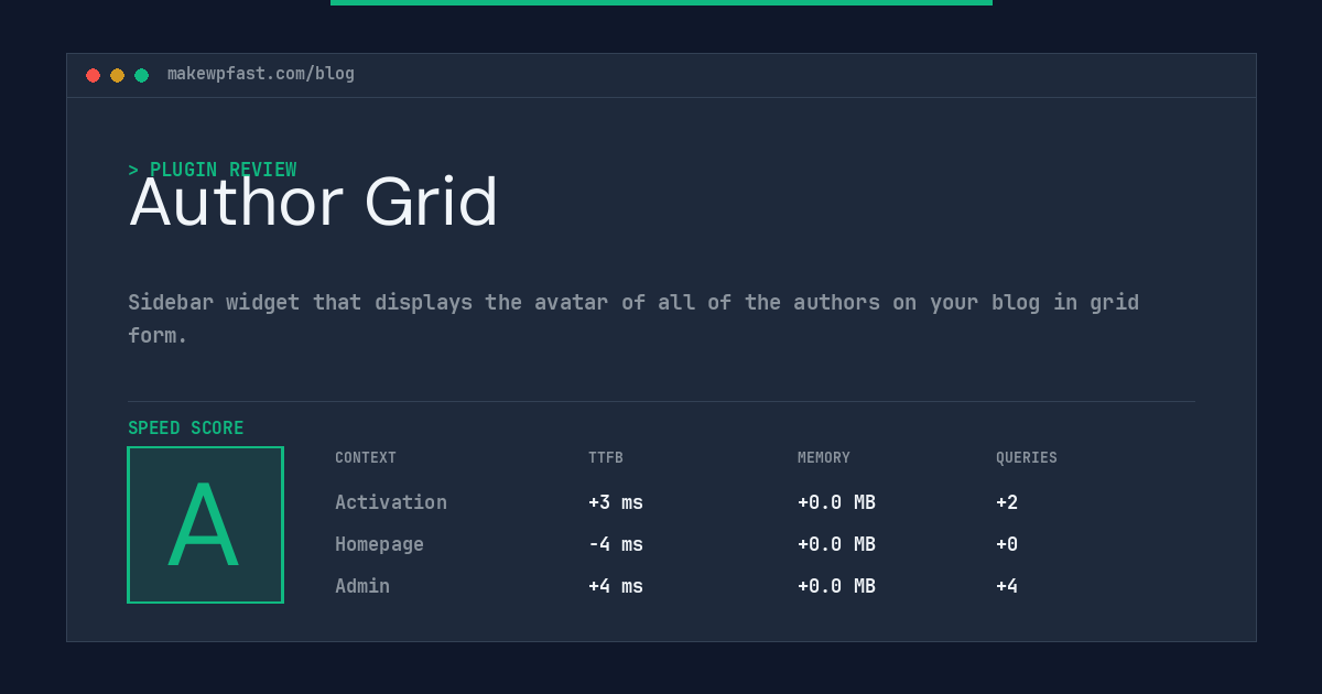 Author Grid - MakeWPFast