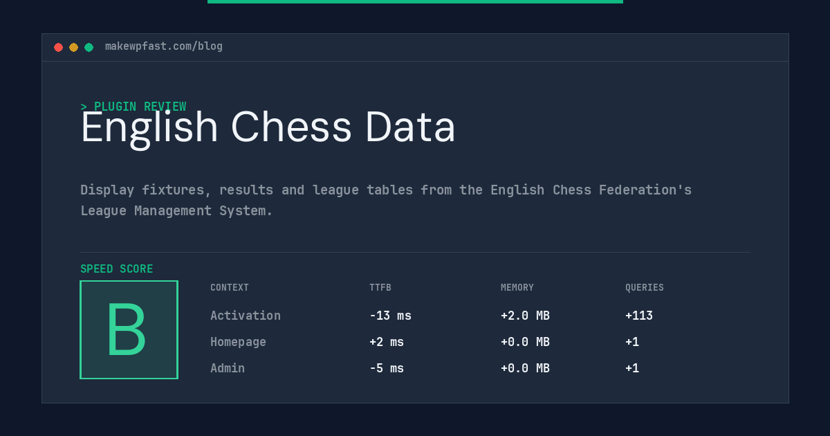English Chess Data - MakeWPFast