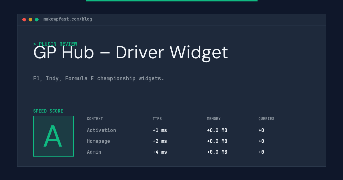GP Hub – Driver Widget - MakeWPFast