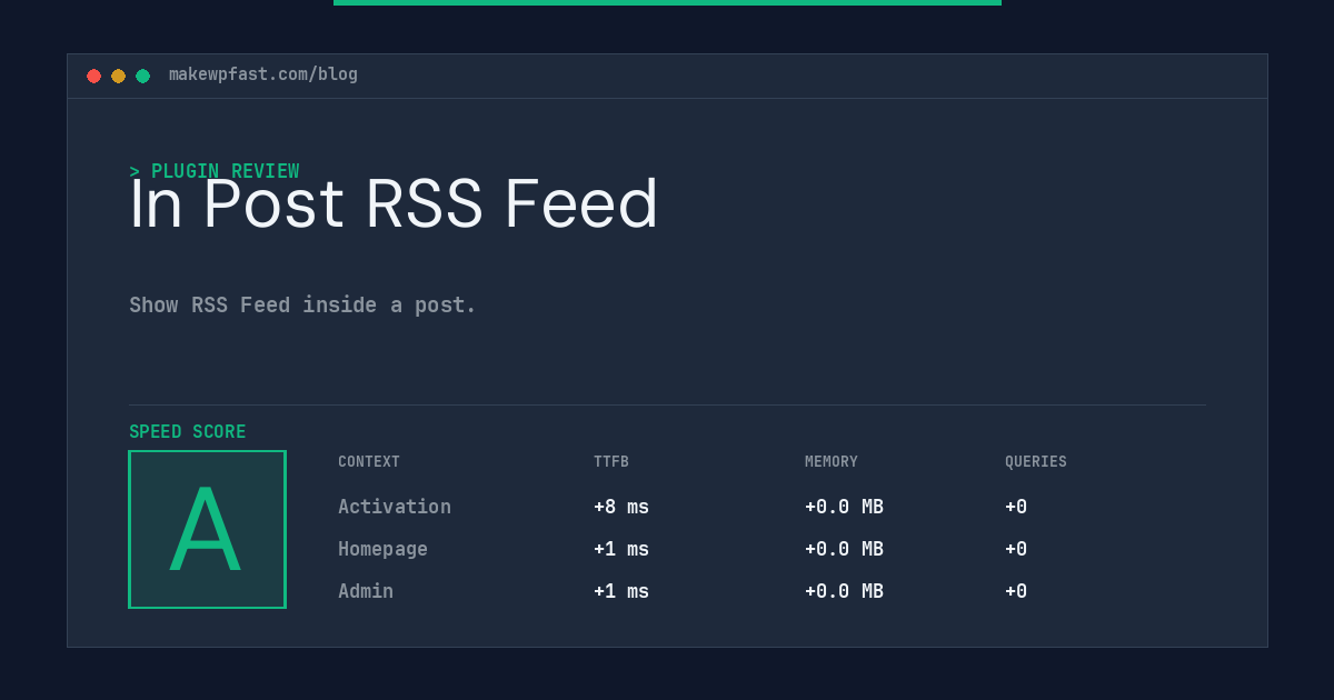 In Post RSS Feed - MakeWPFast