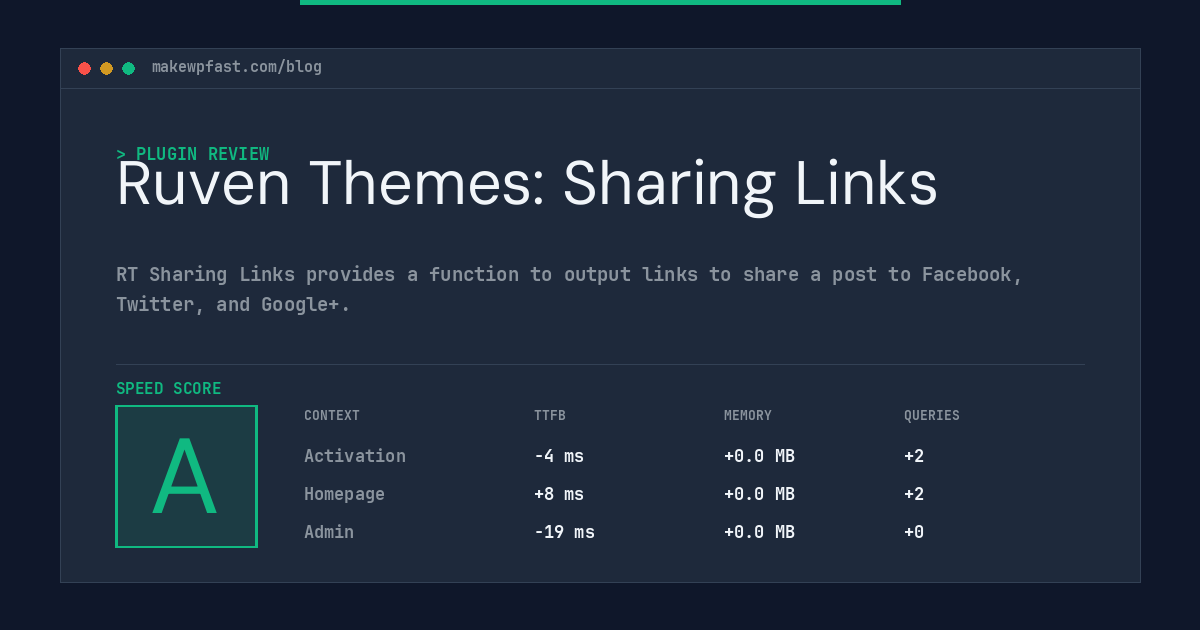 Ruven Themes: Sharing Links - MakeWPFast
