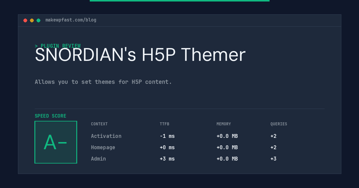 SNORDIAN's H5P Themer - MakeWPFast