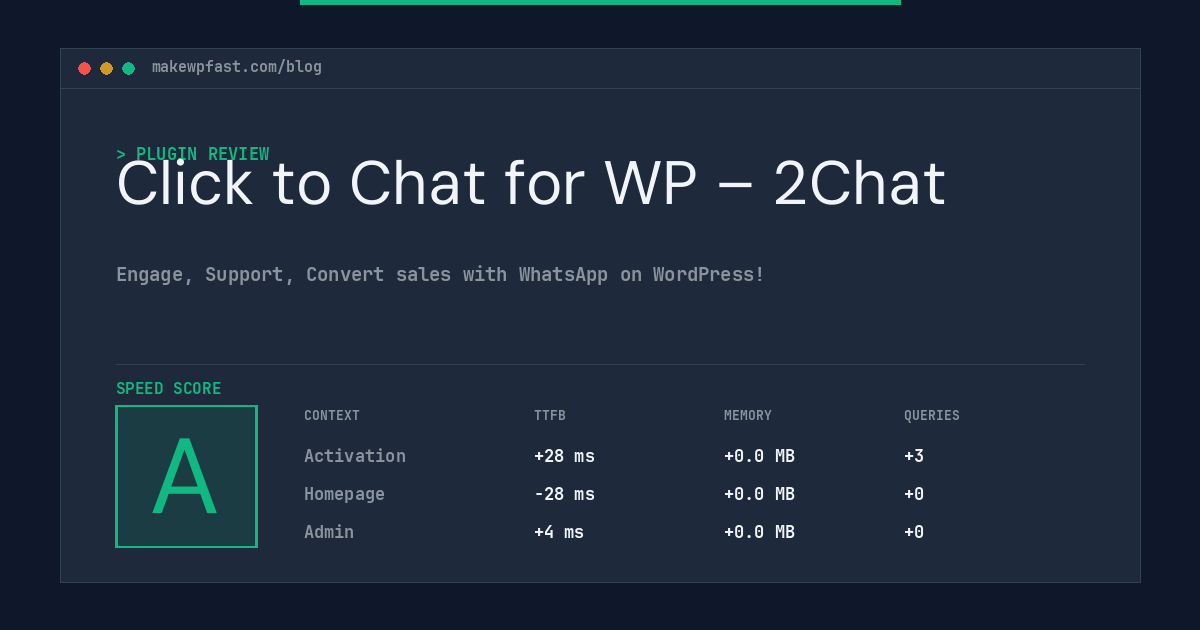 Click to Chat for WP – 2Chat - MakeWPFast