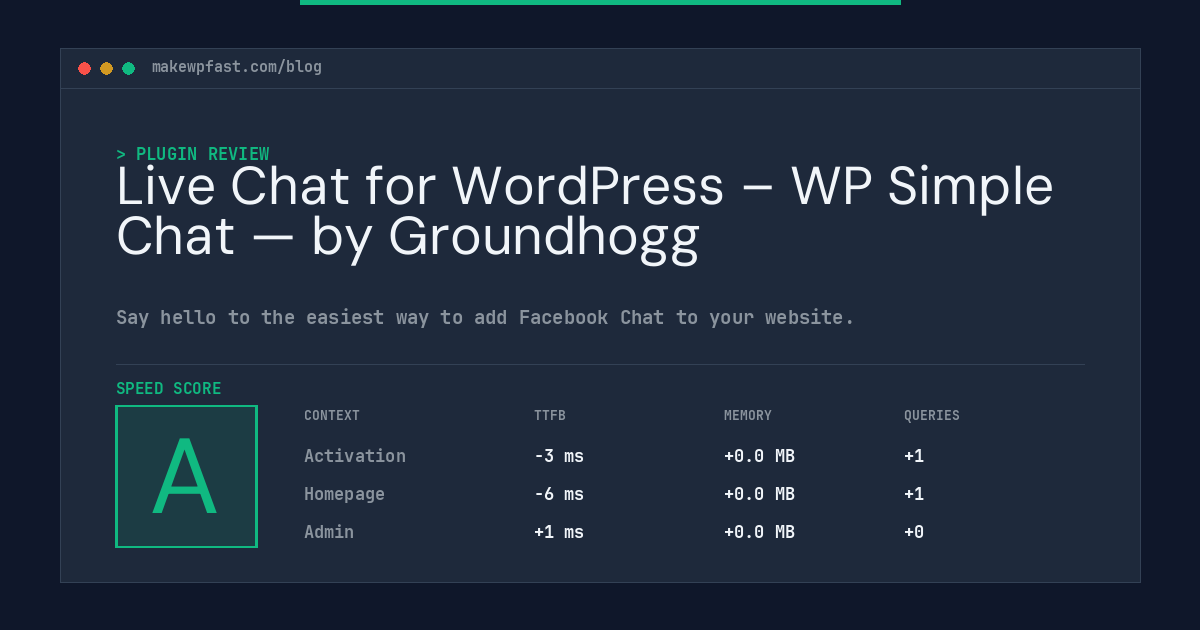 Live Chat for WordPress – WP Simple Chat — by Groundhogg - MakeWPFast