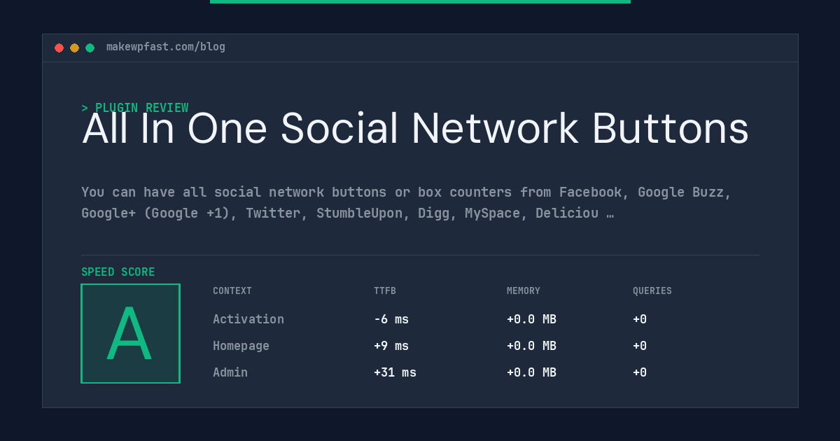 All In One Social Network Buttons - MakeWPFast