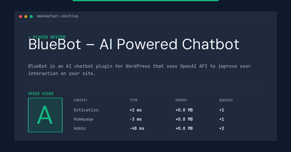 BlueBot – AI Powered Chatbot - MakeWPFast