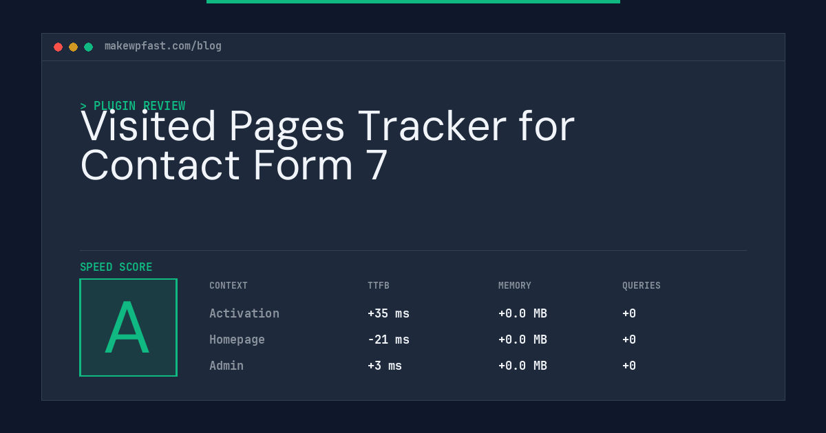 Visited Pages Tracker for Contact Form 7 - MakeWPFast