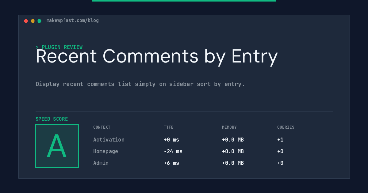 Recent Comments by Entry - MakeWPFast
