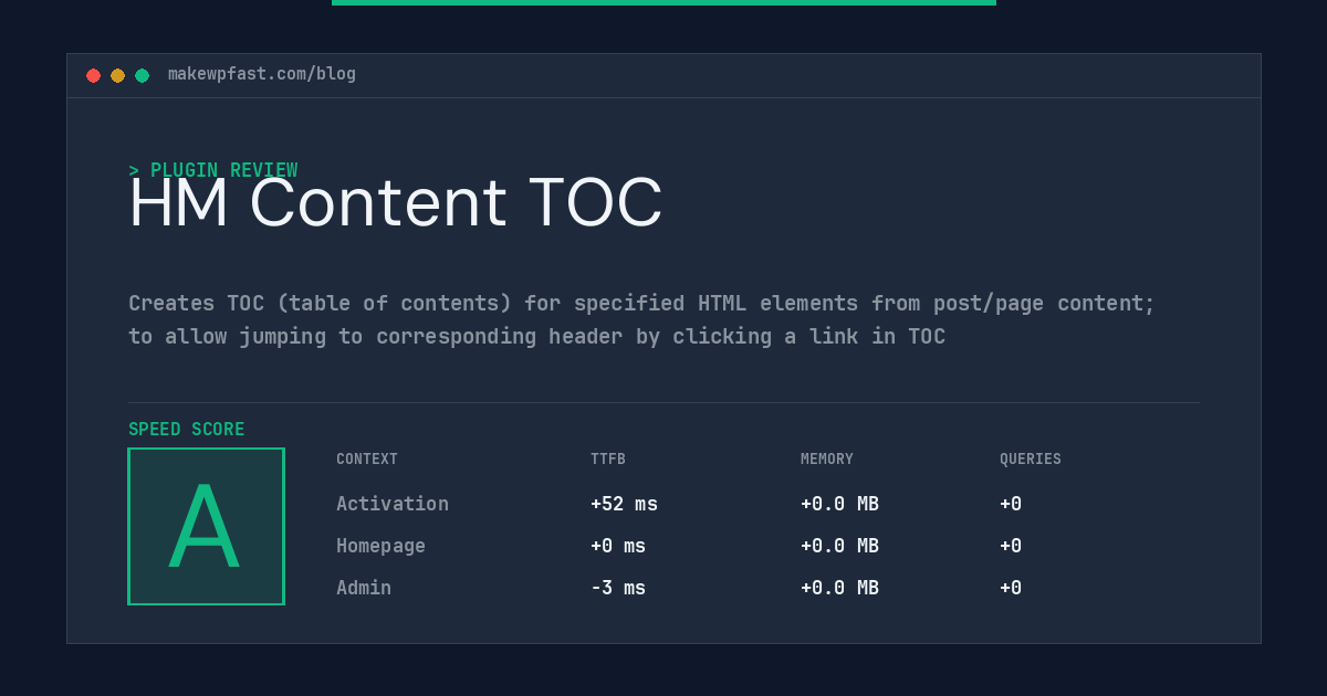 HM Content TOC - MakeWPFast
