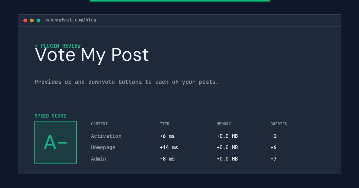 Vote My Post - MakeWPFast