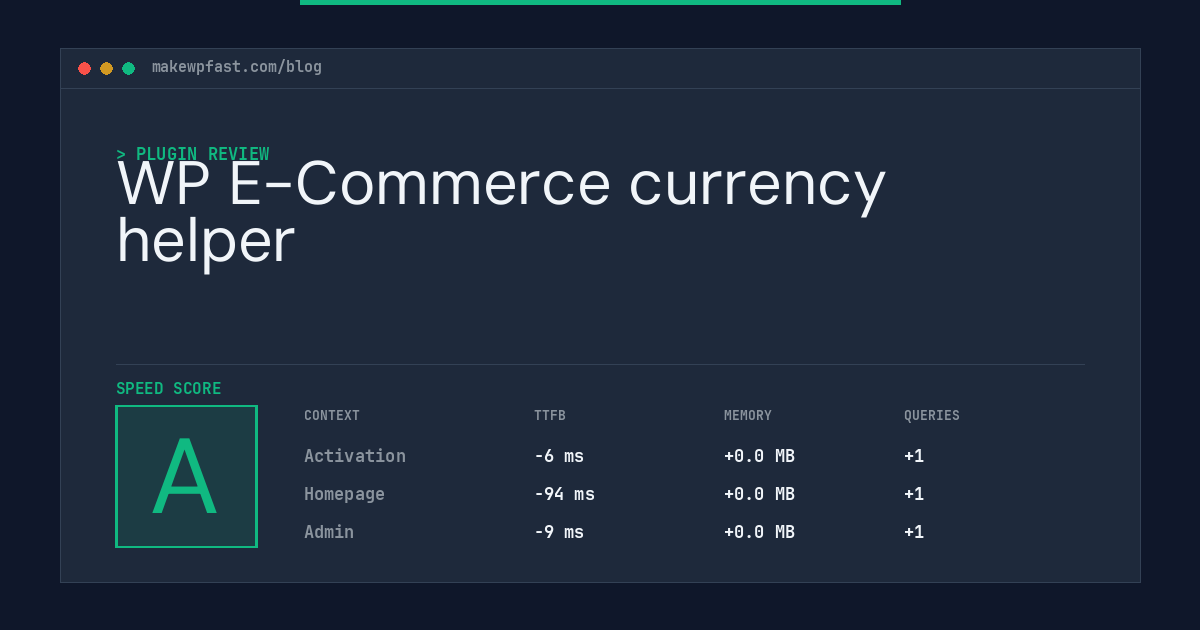 WP E-Commerce currency helper - MakeWPFast