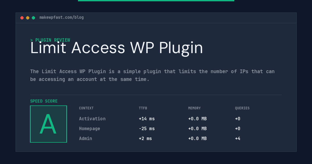 Limit Access WP Plugin - MakeWPFast