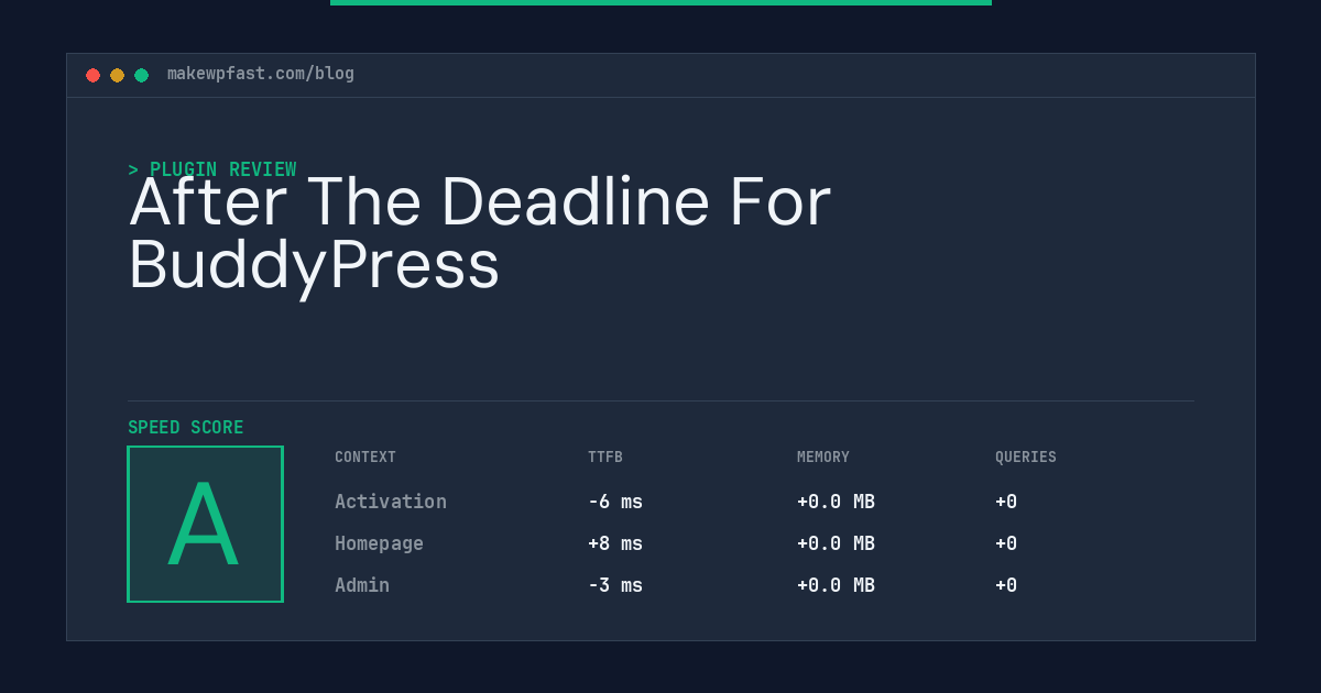 After The Deadline For BuddyPress - MakeWPFast
