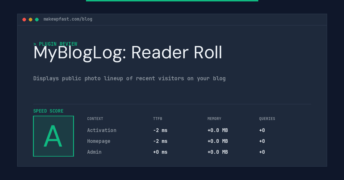 MyBlogLog: Reader Roll - MakeWPFast